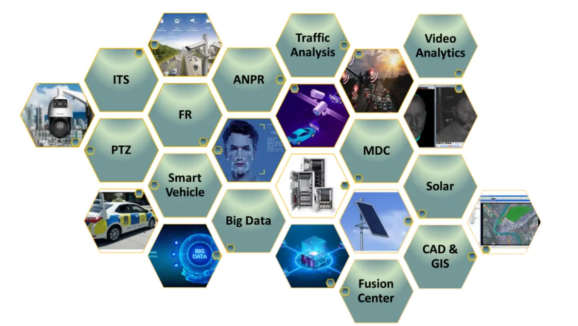 AI Gallery Image 1